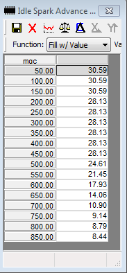 Idle Timing.PNG