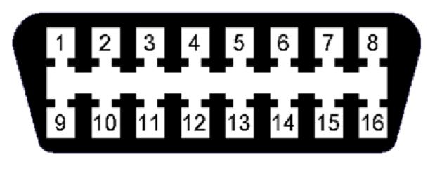 OBD2 Connector.jpg