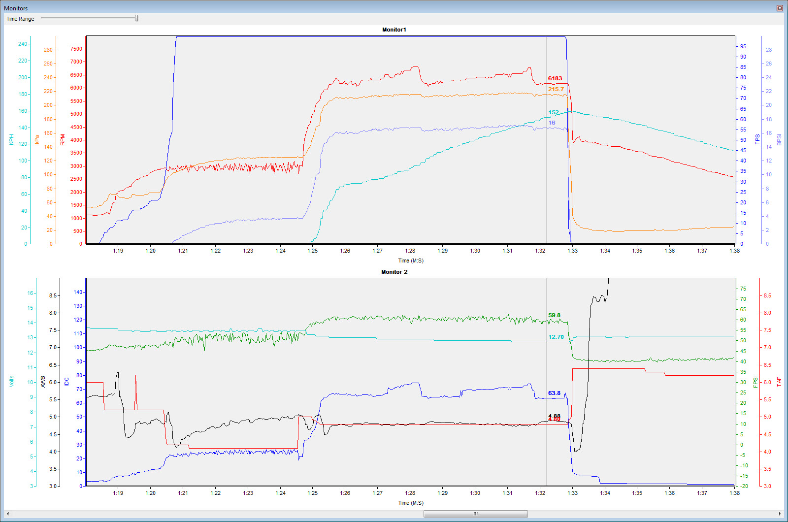 battery volts log.jpg