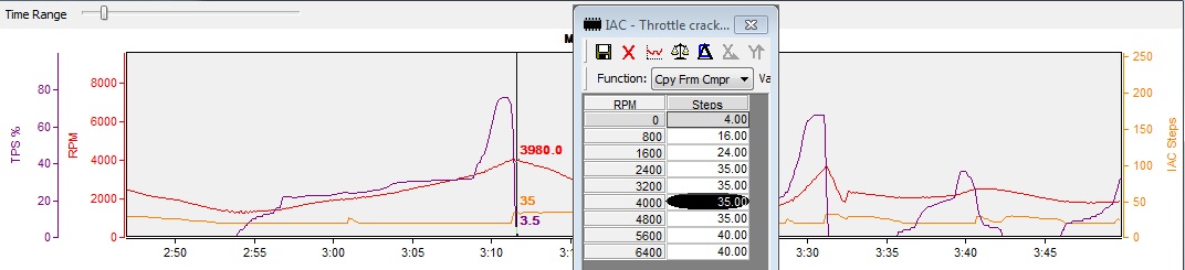IAC_throttle_crack_vs_RPM.jpg