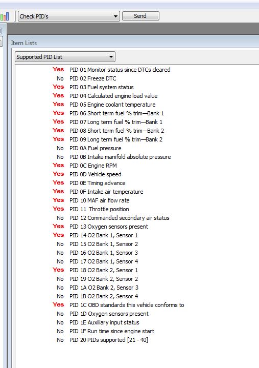 Bench PCM Supported PIDsJPG.JPG