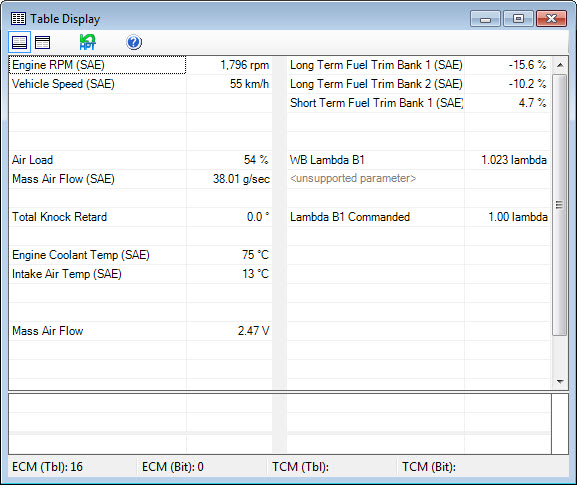 HPT Ute config.jpg