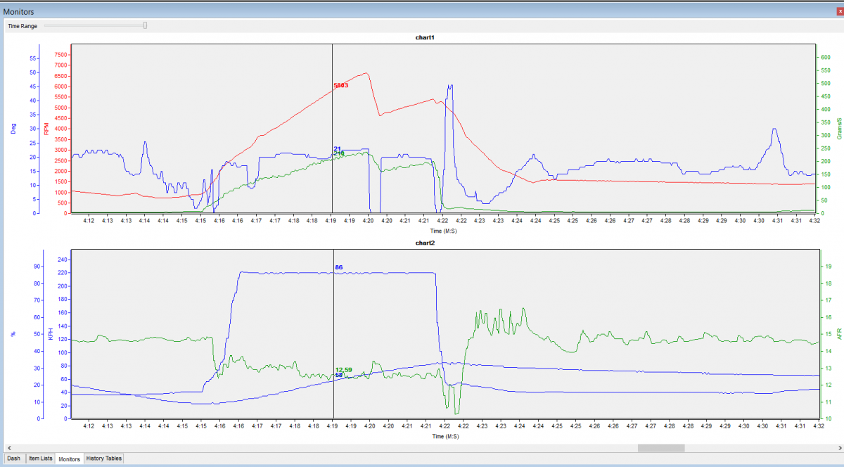 avt dpid monitor screen.PNG