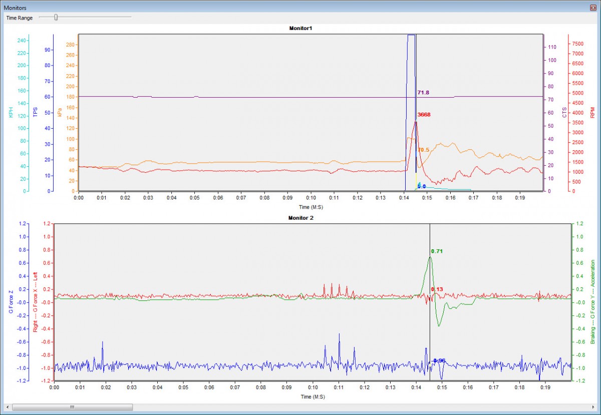 g-force log test.jpg