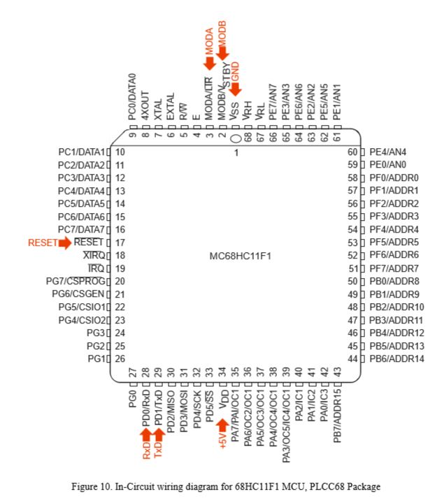 M68HC11F1_DIAGRAM.JPG