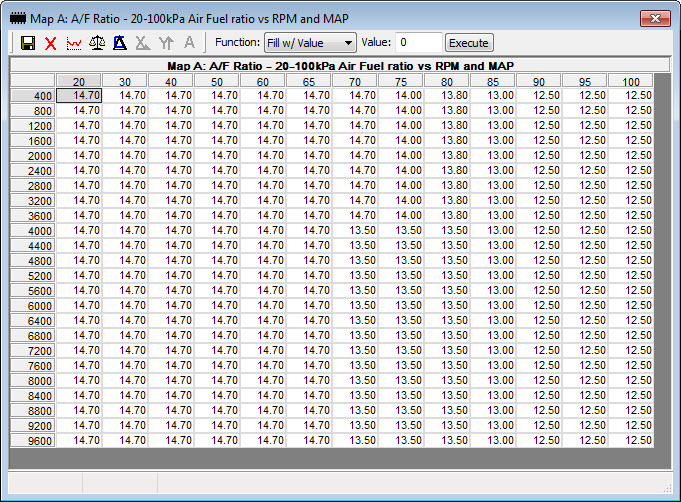 petrol afr table.jpg