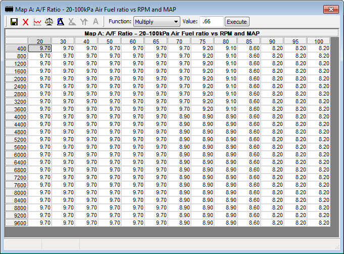 E85 afr table.jpg