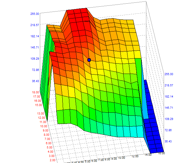 skewed_tp_extension.PNG