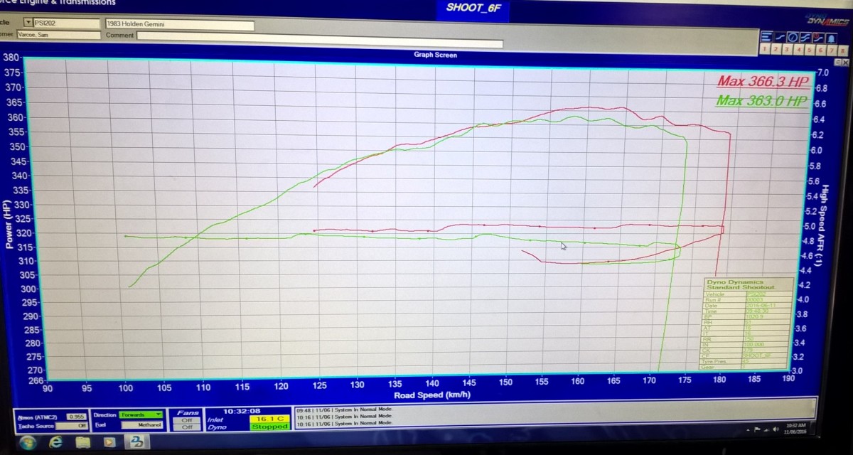 2016-06-11 - dyno.jpg
