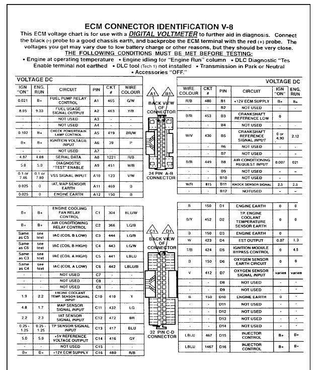 vs v8 manual wiring.JPG