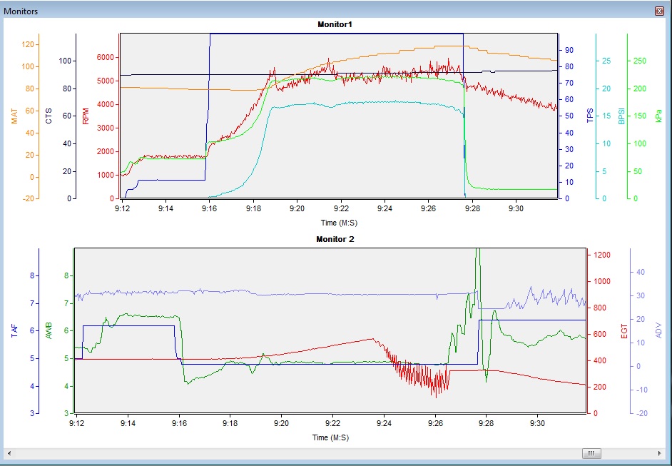 dizzy trace2.jpg