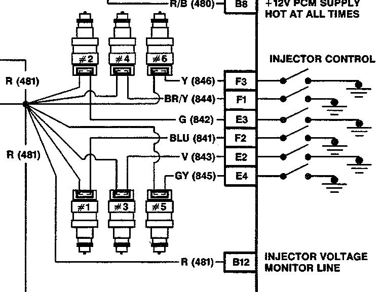 VS V6 Auto Injector Pin Outs