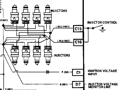 VS V8 Auto Injector Pin Outs
