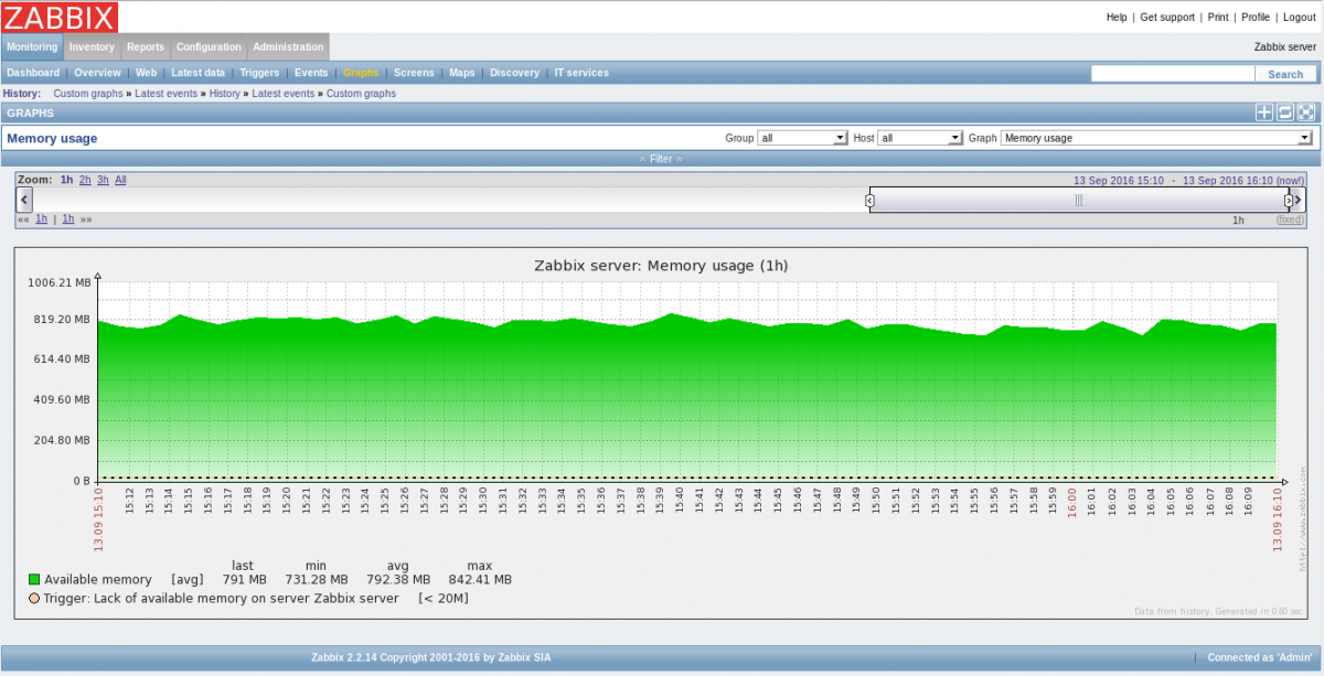 zabbix3.png