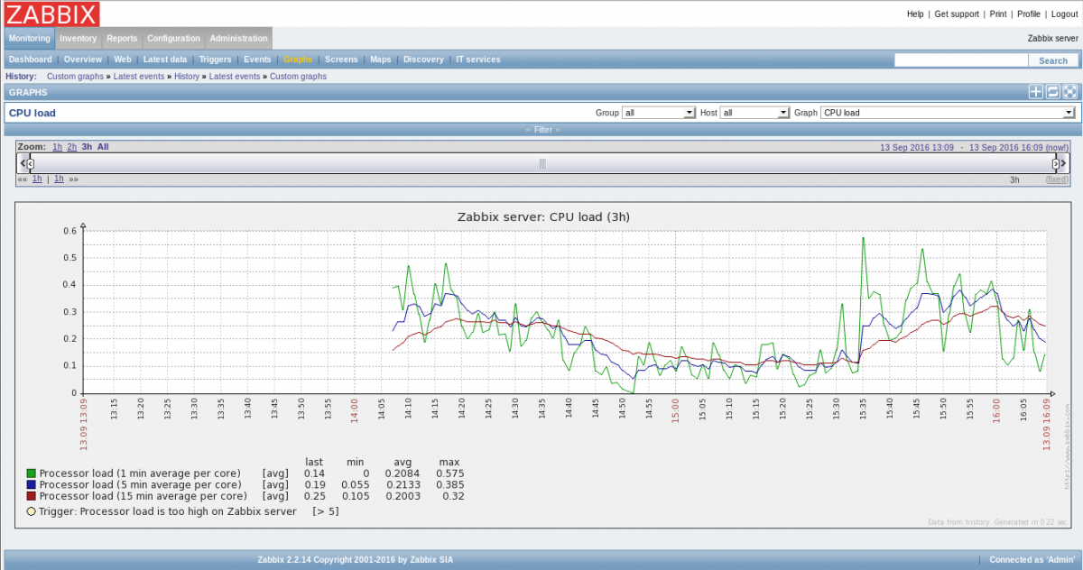 zabbix1.png