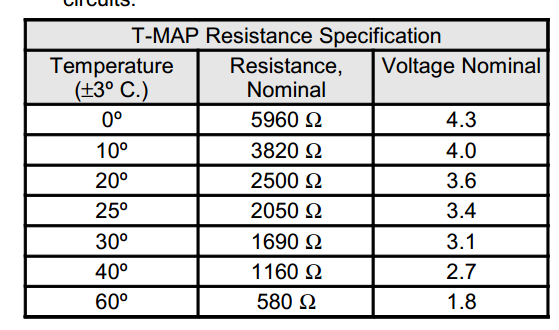 Air temp