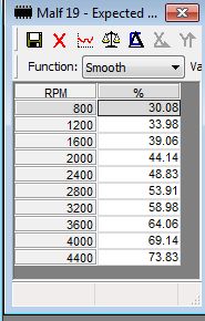 TPS vs RPM.jpg