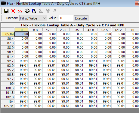 Max Flex Temp vs KPH 65.png