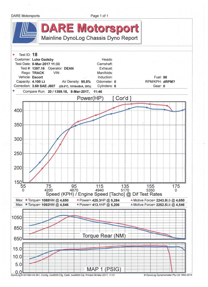 dyno sheet.jpg