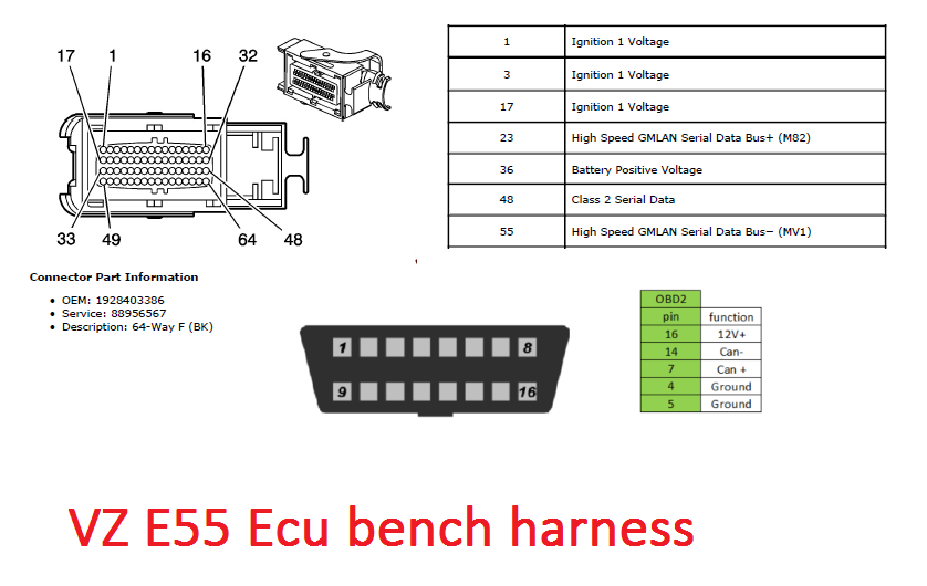 VZ E55 Bench harness.png