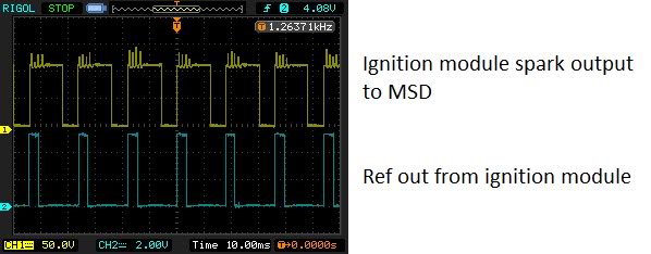 Refsignalandsparkout.jpg