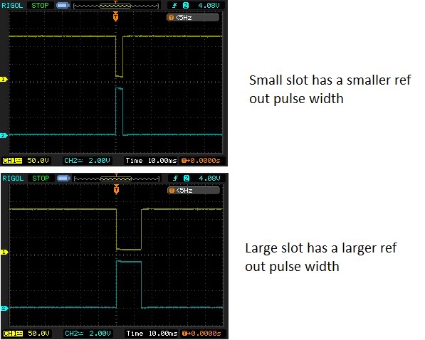 SlotsizevsRefoutwidth.jpg