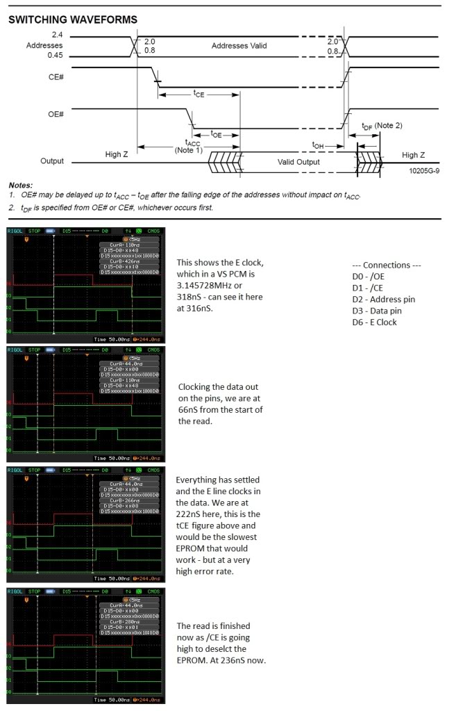 EPROMSpeed.jpg