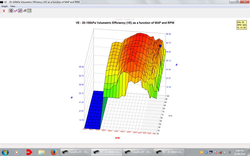 VEwithlearn_zpsfdbfc44c.png