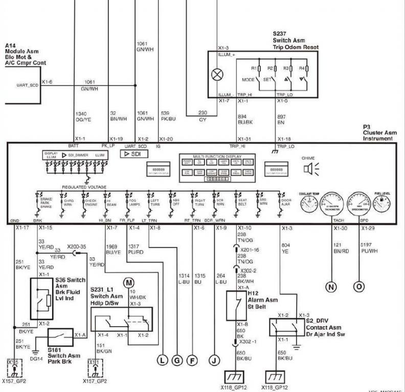 VZ dash cluster pinouts