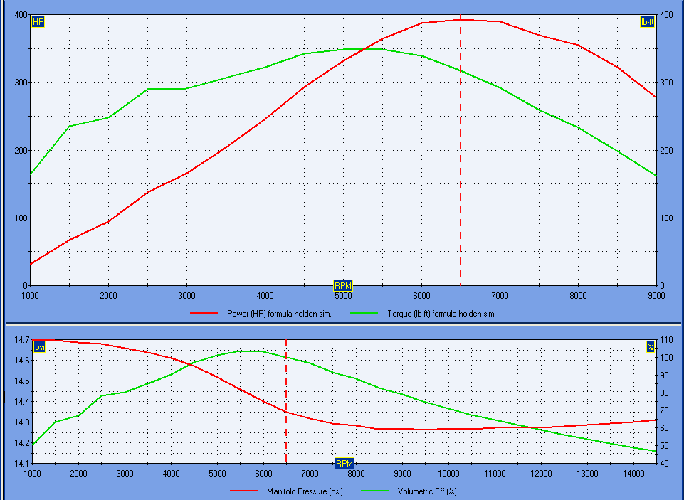 FH_sim_graph.PNG