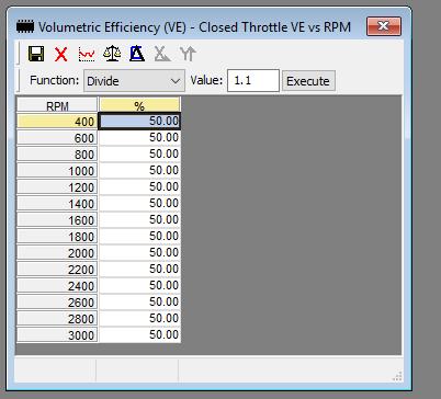 idle-ve-table.png