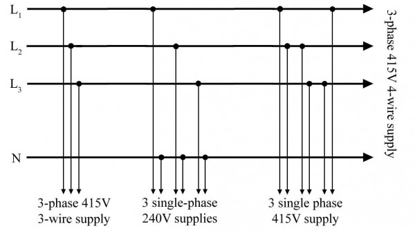 lines-600x334.jpg