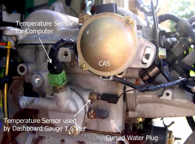 ECU sensor layout