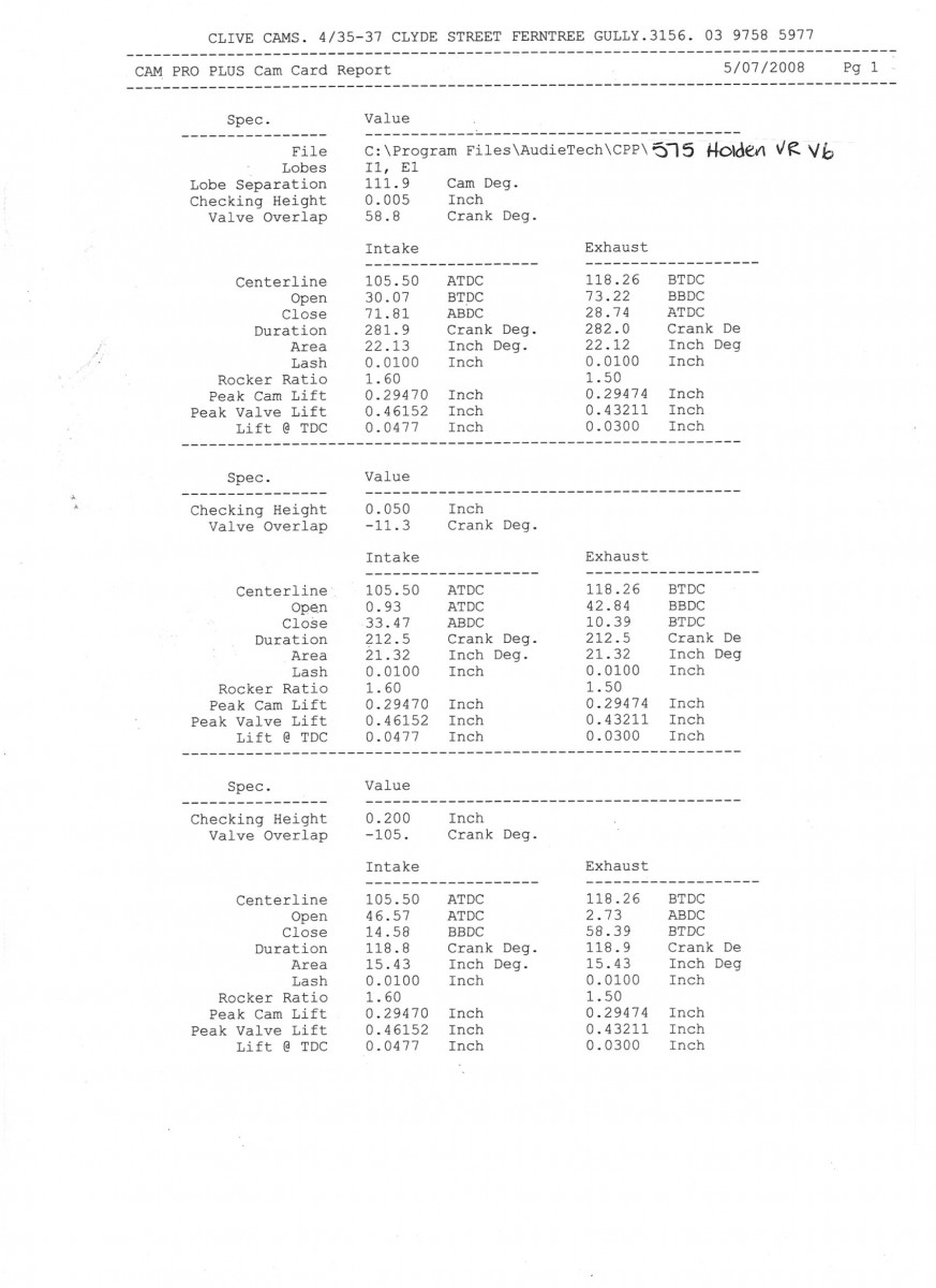 575 Specs - Holden VR V6.jpg