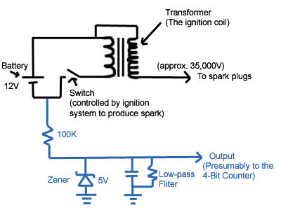 ignitionelectrical.jpg