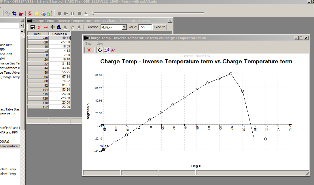 inverse temp.PNG