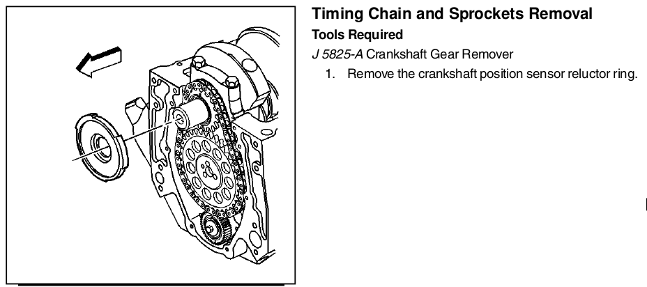 GM S10 V6 4.3L reluctor ring.png