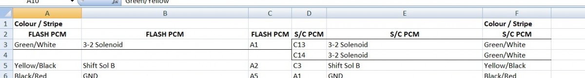 Flash_to_396_PCM_Wiring_Conversion.jpg