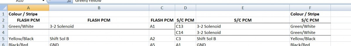 Flash_to_396_PCM_Wiring_Conversion.jpg