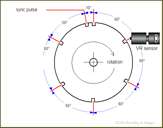 4cyl_dis_ring2.gif