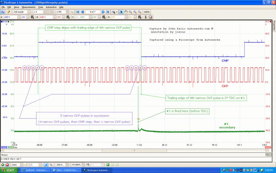 CKP_CMP_waveform_relationship_001.jpg