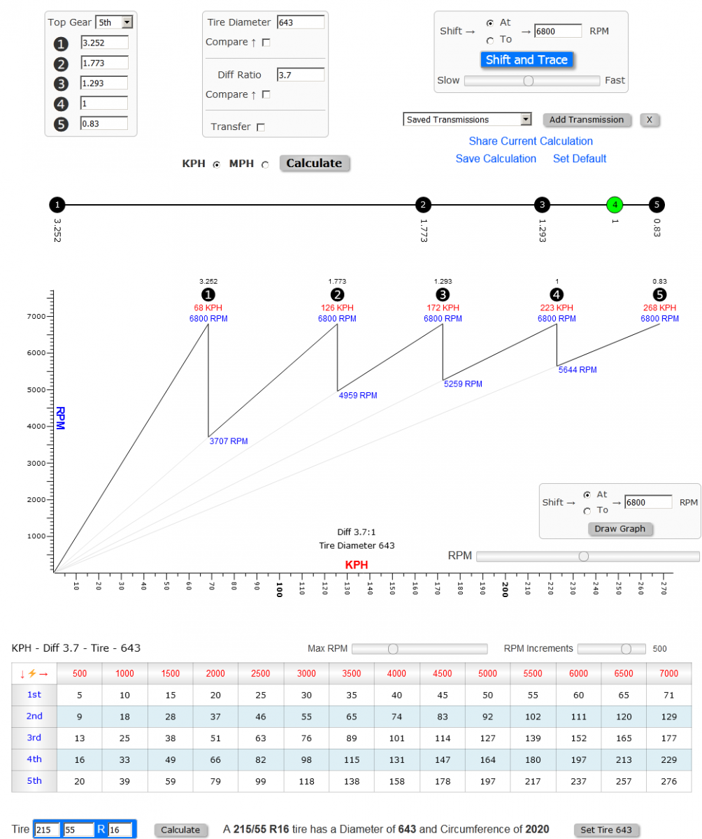 gear ratios.PNG