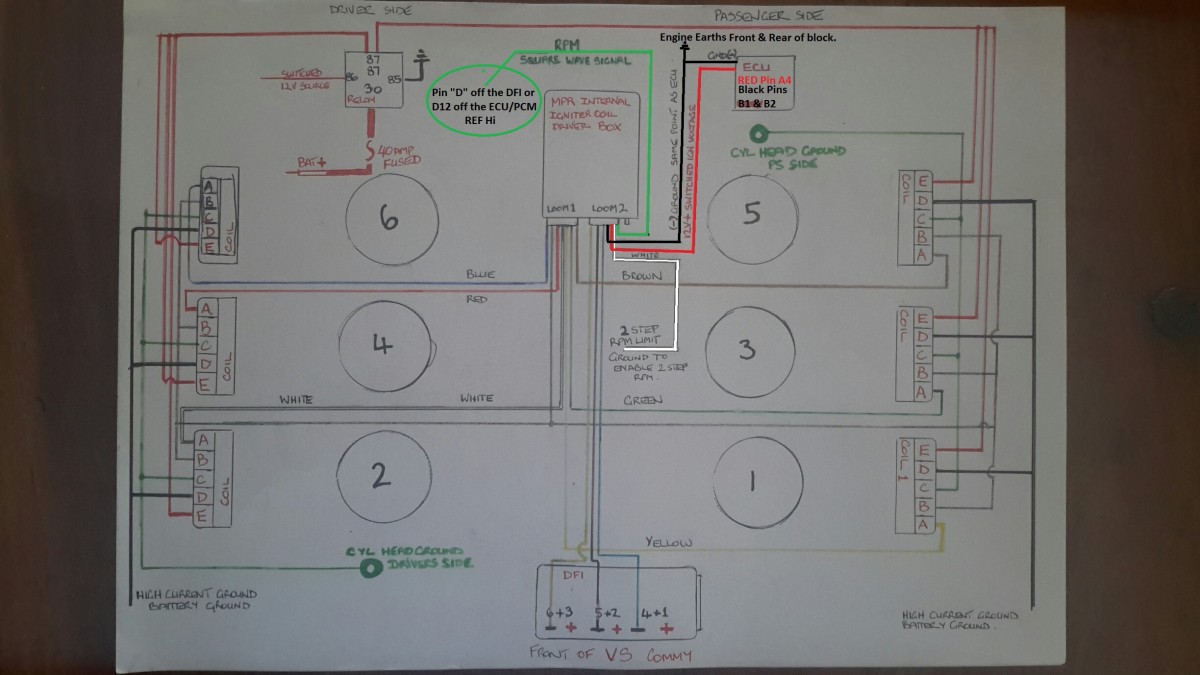 Final Wire Plan for COP in VS.jpg