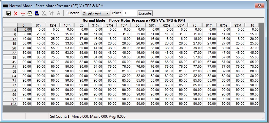 69mm TB Force Motor Pressure.jpg