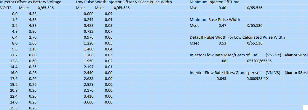 60 pound Deka info.png