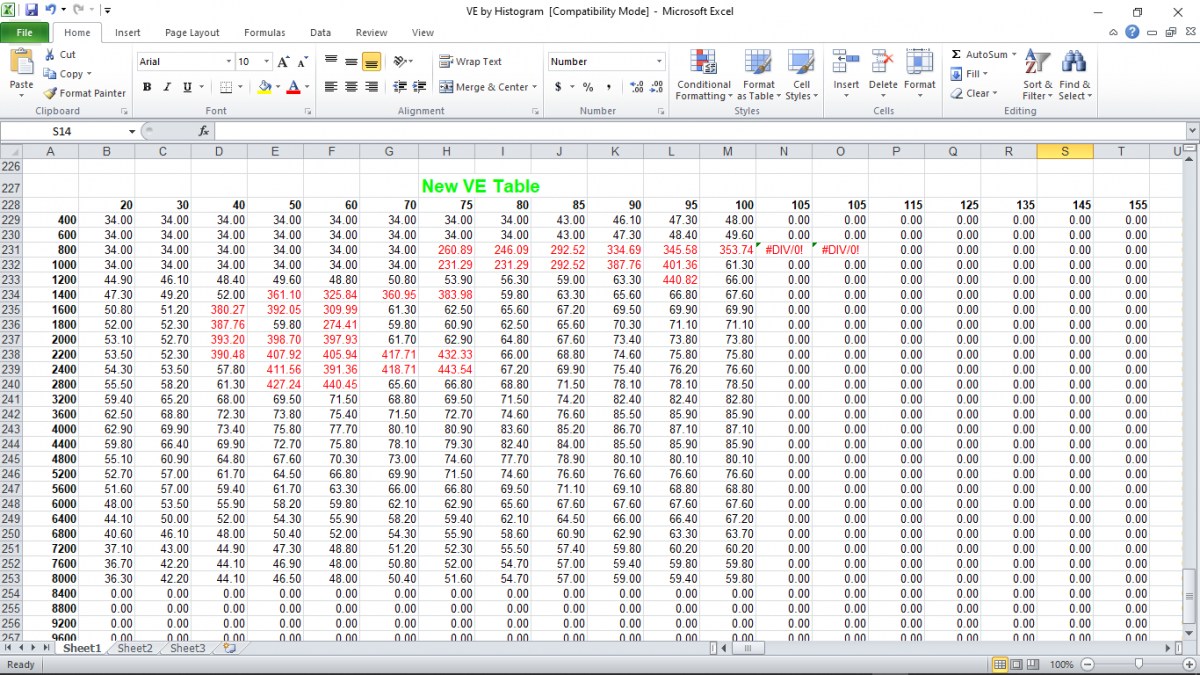 histogram ve2.png