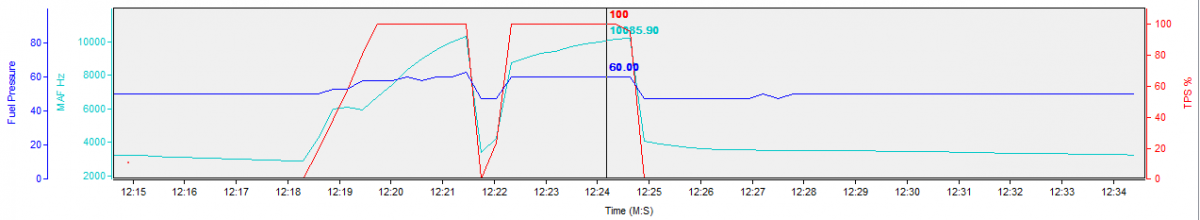 Fuel pressure sensor.PNG