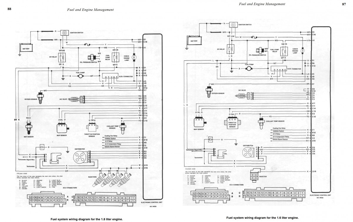 1800 mpi 1600 tbi wiring.jpg