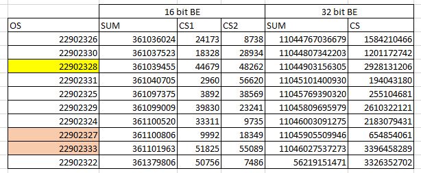 OS and Sums.JPG