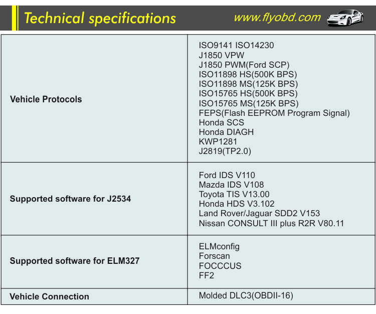 SVCI-J2534-___-750-5-1.jpg